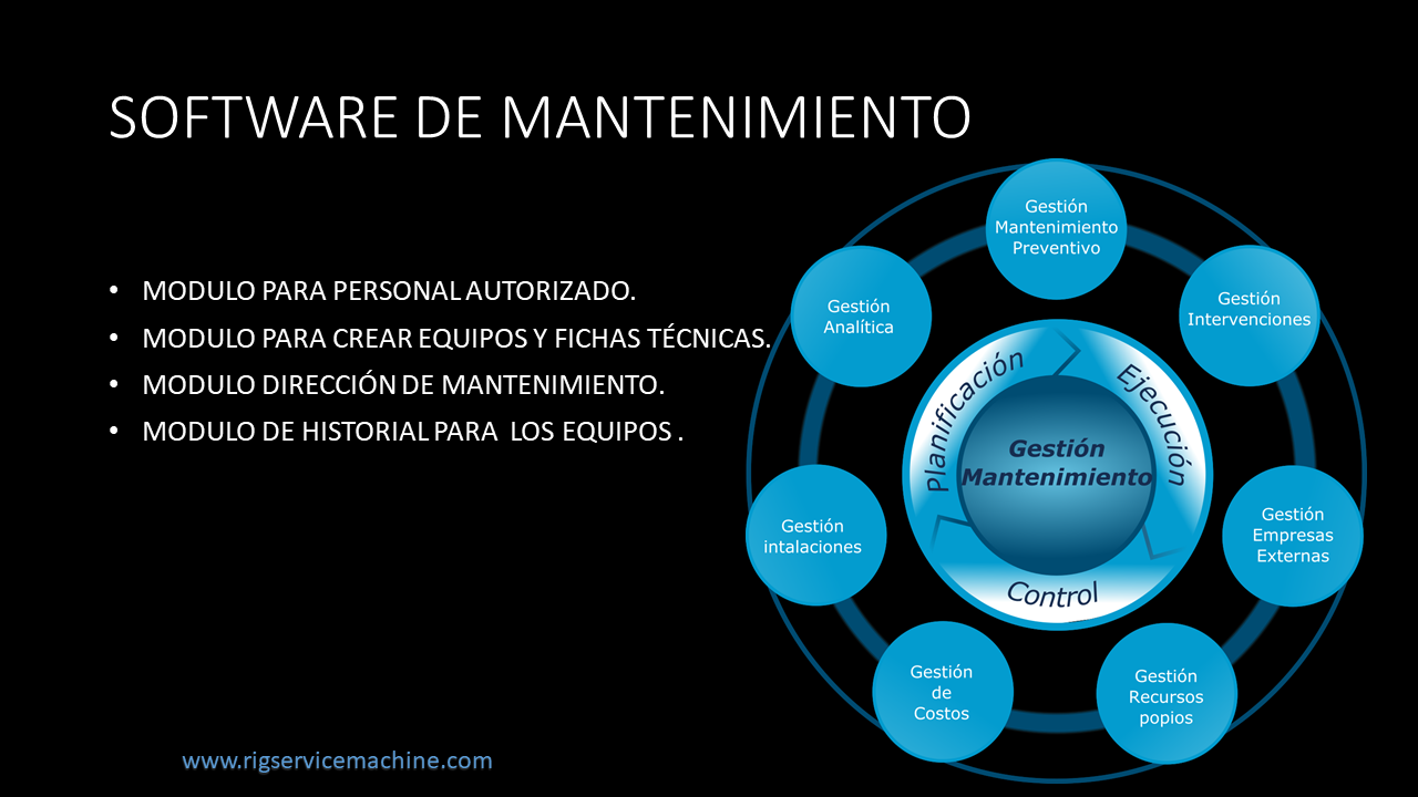 Software de mantenimiento